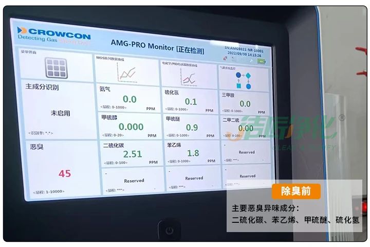 動物下腳料煉油異味大！“高效除臭”只需1臺高壓噴霧設備？.jpg