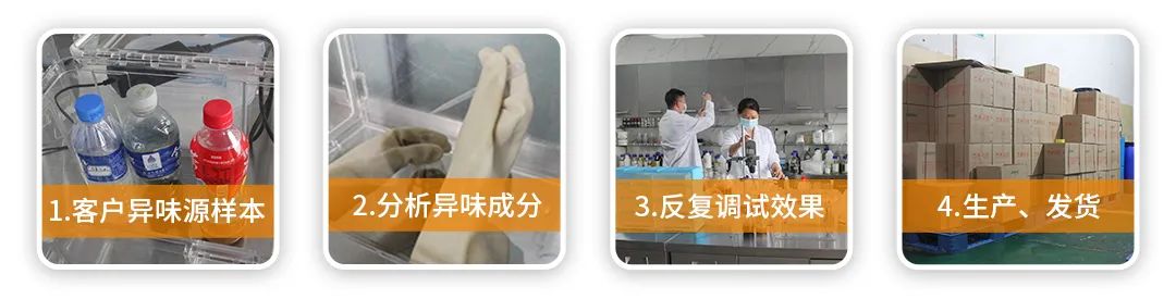  涉及多個行業！“揭秘”<a href='/' style='color: blue;' target='_blank'>工業除臭劑</a>是怎樣生產？帶你走進實驗研發中心！.jpg