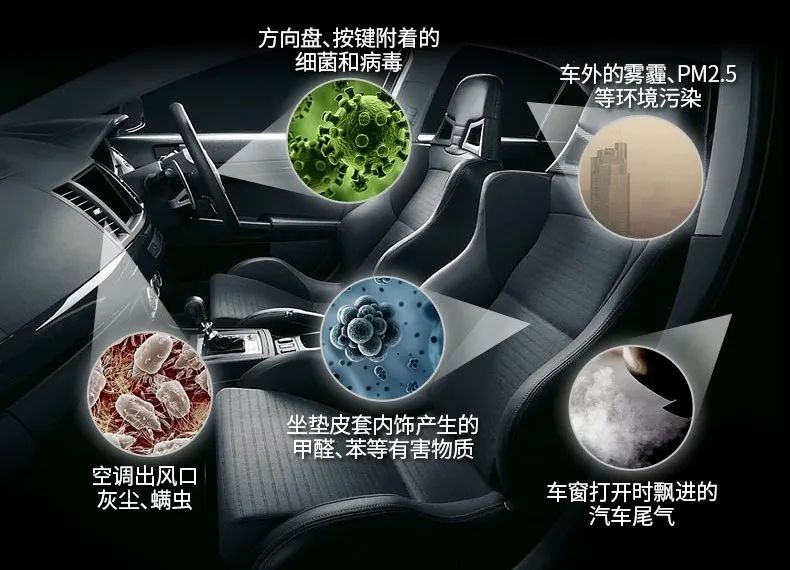 車內有頑固臭味，異味廢氣消除需要用針對型除味劑！